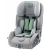 Автокресло группа 1 / 2 / 3 (9-36 кг) Happy Baby Boss Isofix