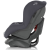 Автокресло группа 0 / 1 (до 18 кг) Britax Roemer First Class Plus