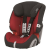 Группа 1 / 2 / 3 (9-36 кг) Britax Roemer Evolva 1-2-3