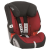 Группа 1 / 2 / 3 (9-36 кг) Britax Roemer Evolva 1-2-3