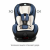 Автокресло Smart Travel Leader Blue, 0-4 года, 0-18 кг, группа 0плюс / 1 KRES2077