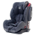 Автокресло группа 1 / 2 / 3 (9-36 кг) RANT Thunder Ultra SPS Isofix