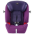 Автокресло группа 1 / 2 / 3 (9-36 кг) Britax Roemer Evolva 1-2-3 SL SICT Isofix