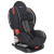 Автокресло группа 1 / 2 (9-25 кг) Babycare BC-02 Люкс Isofix