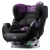 Автокресло группа 0 / 1 / 2 / 3 (до 36 кг) Evenflo SafeMax Platinum Series