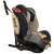 Автокресло группа 1 / 2 / 3 (9-36 кг) ForKiddy Primary Isofix