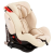 Автокресло группа 1 / 2 / 3 (9-36 кг) Capella S12312i Isofix (SPS)