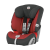 Автокресло группа 1 / 2 / 3 (9-36 кг) Britax Roemer Evolva 1-2-3 Plus