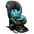 Автокресло группа 1 (9-18 кг) BeSafe iZi Comfort X3 Isofix