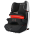 Автокресло группа 1 / 2 / 3 (9-36 кг) Concord Transformer T Pro Isofix