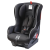 Автокресло группа 1 (9-18 кг) Peg-Perego Viaggio1 Duo-Fix ASIP