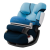 Автокресло группа 1 / 2 / 3 (9-36 кг) Cybex Pallas