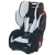 Автокресло группа 1 / 2 / 3 (9-36 кг) Recaro Young Sport